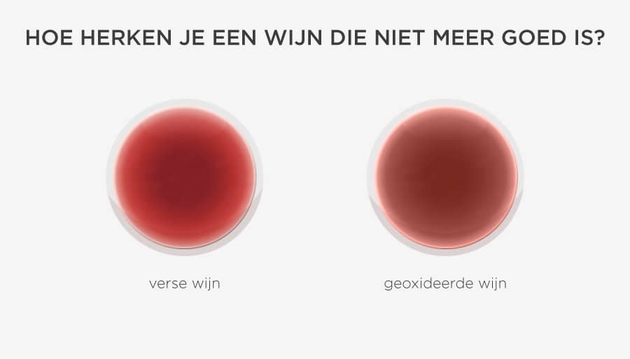 hoe herken je een wijn die niet meer goed is